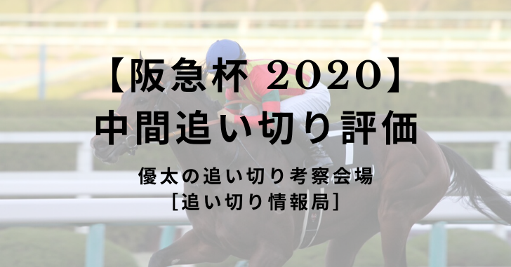 【阪急杯 2020】 中間追い切り評価