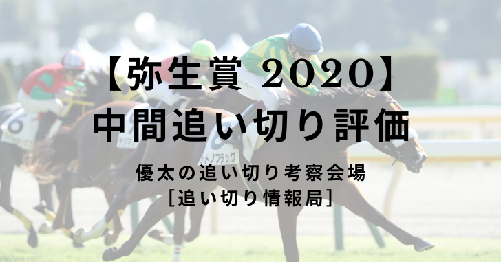 【弥生賞 2020】 中間追い切り評価
