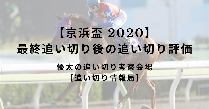 【京浜盃 2020】最終追い切り後の追い切り評価