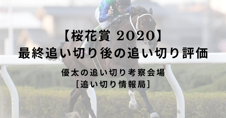 【桜花賞 2020】最終追い切り後の追い切り評価