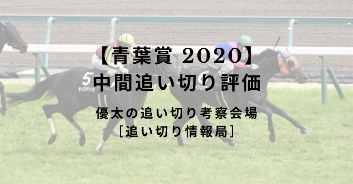 【青葉賞 2020】中間追い切り評価