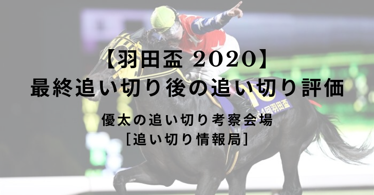【羽田盃 2020】最終追い切り後の追い切り評価