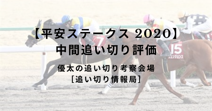 【平安ステークス 2020】中間追い切り評価