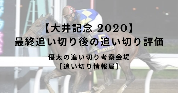 【大井記念 2020】最終追い切り後の追い切り評価