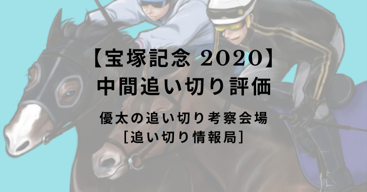 【宝塚記念 2020】中間追い切り評価
