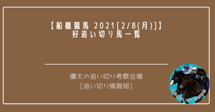 【船橋競馬 2021[2/8(月)]】好追い切り馬一覧
