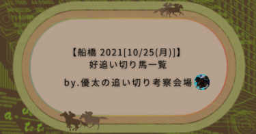 【船橋 2021[10/25(月)]】好追い切り馬一覧